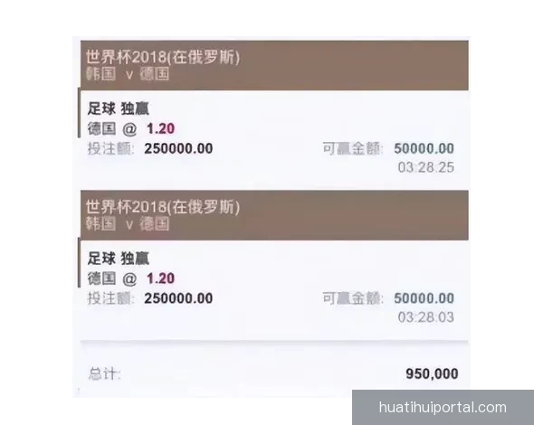 世界杯买球预测技巧解析助你轻松赚取下注回报的实用指南