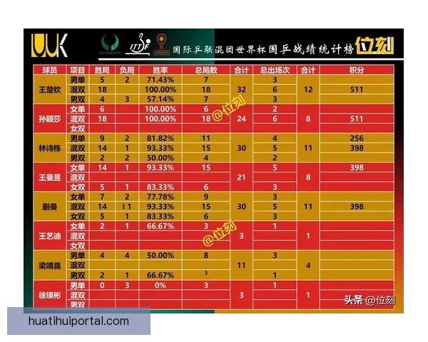 世界杯竞猜APP玩法全解析轻松掌握投注技巧赢取精彩赛事奖励