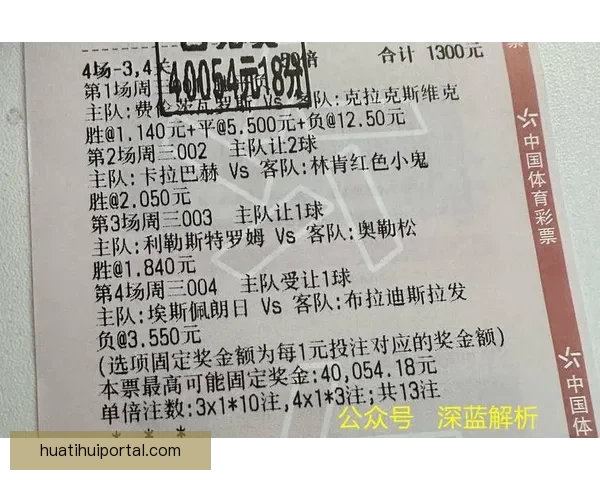 世界杯赛前全面竞猜预测与球队胜负走势深度解析