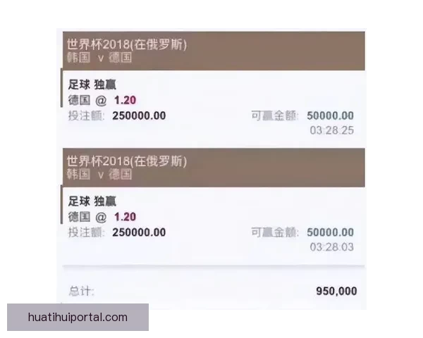 世界杯买球预测技巧解析助你轻松赚取下注回报的实用指南