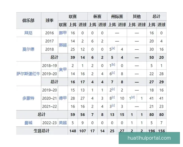 世界杯精彩赛事比分竞猜平台助你精准预测获胜机会