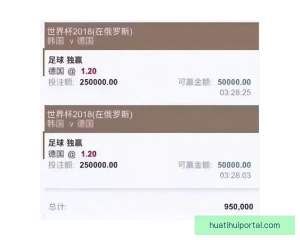 世界杯买球预测技巧解析助你轻松赚取下注回报的实用指南