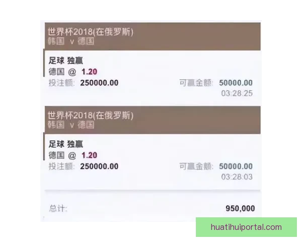 世界杯买球预测技巧解析助你轻松赚取下注回报的实用指南