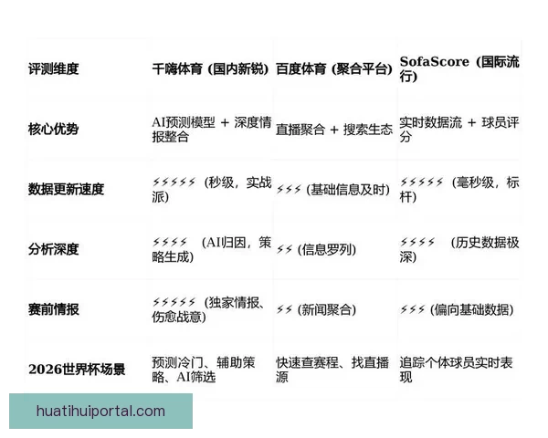 精准足球赛事预测与数据分析策略全方位解析