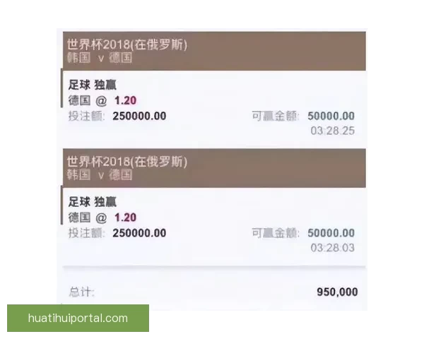 世界杯买球预测技巧解析助你轻松赚取下注回报的实用指南