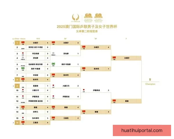 世界杯赛程深度解析与精准竞猜盘口趋势全预测