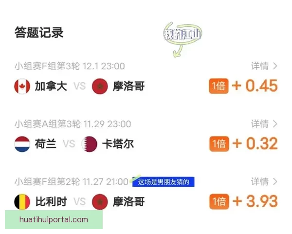 世界杯竞猜投注规则解析及投注技巧详解