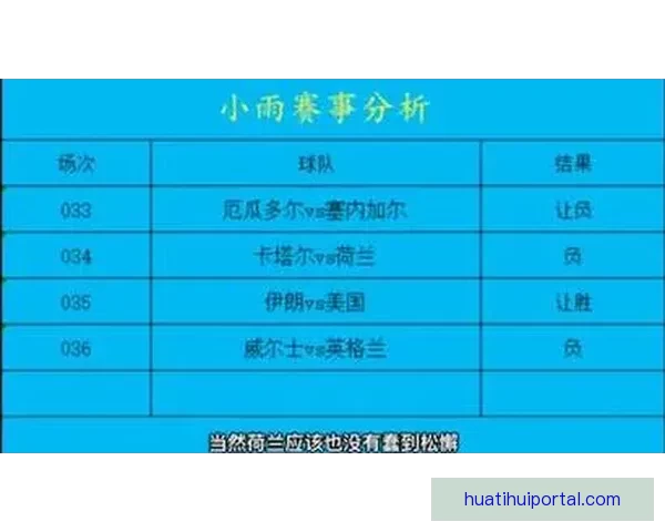 世界杯足球竞猜入口全面解析 轻松预测赛事走向 掌握投注技巧与最新信息