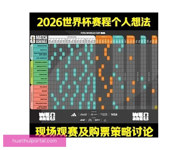 世界杯竞猜投注策略揭秘助你精准预测比赛结果提高中奖几率