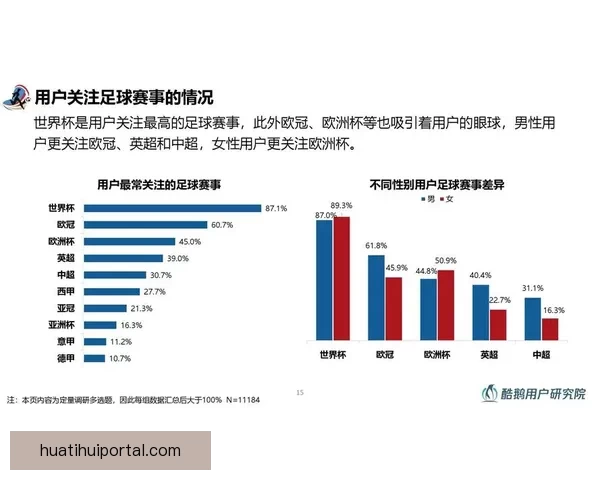 掌握世界杯竞猜胜负技巧从数据分析到临场判断全面提升预测准确率策略指南 掌握世界杯竞猜胜负技巧从数据分析到临场判断全面提升预测准确率策略指南