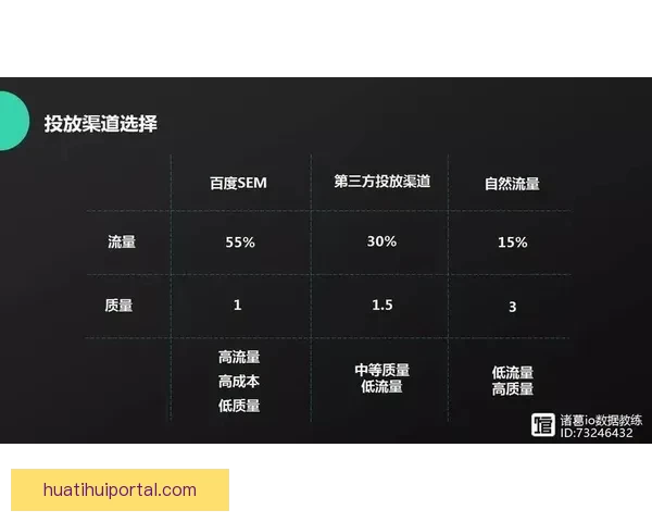 世界杯竞猜盘口分析与投注策略深度解析助力预测精准决策